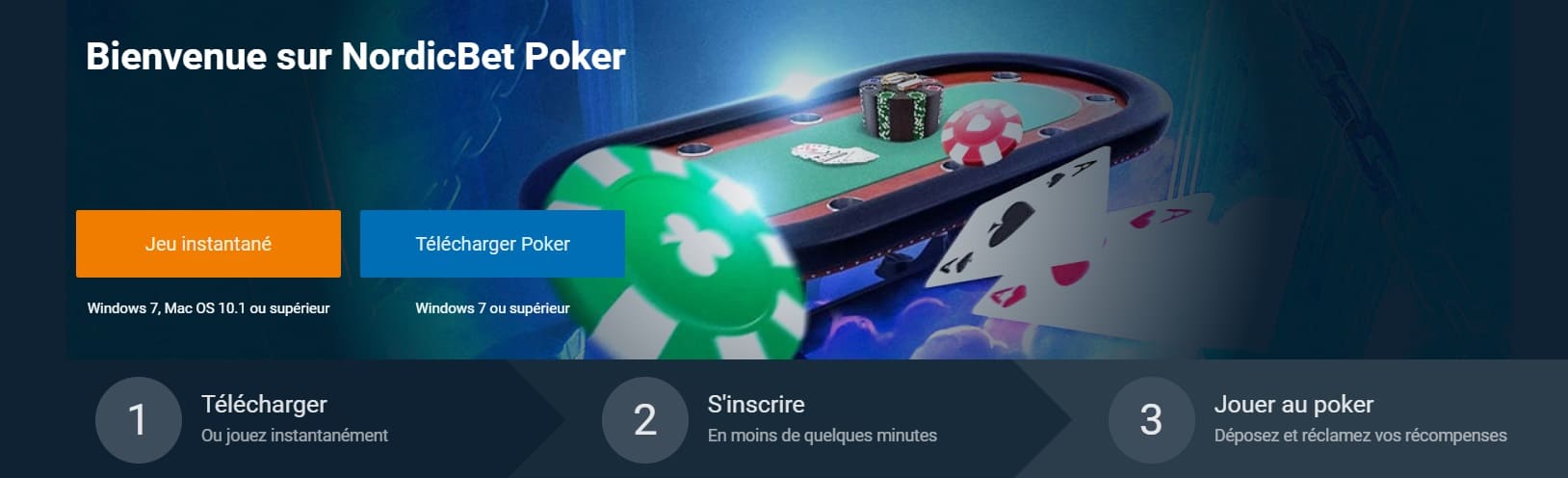 Nordic Bet casino Poker