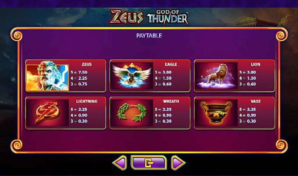 Zeus God of Thunder game